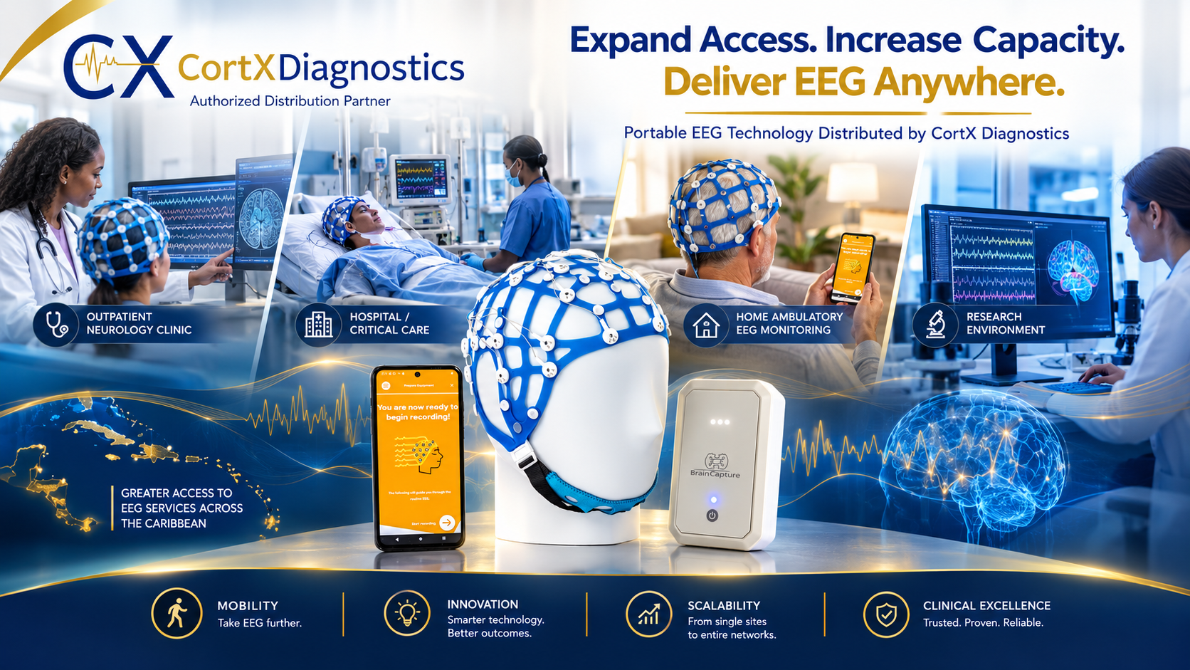 BrainCapture BC-1 system: EEG cap, amplifier and mobile app